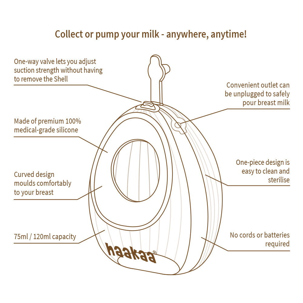 Haakaa Skel pumpa (75 ml)